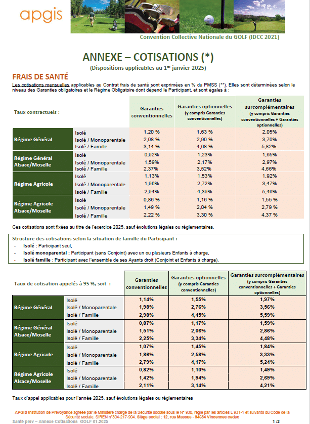 Cotisation 25 | Convention Collective